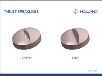 Tablet Breakability