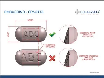 tablet embossing - spacing