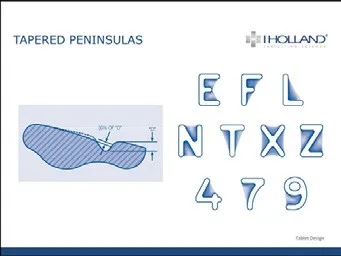 tapered peninsulas
