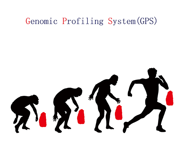 Genomic Profiling System(GPS)