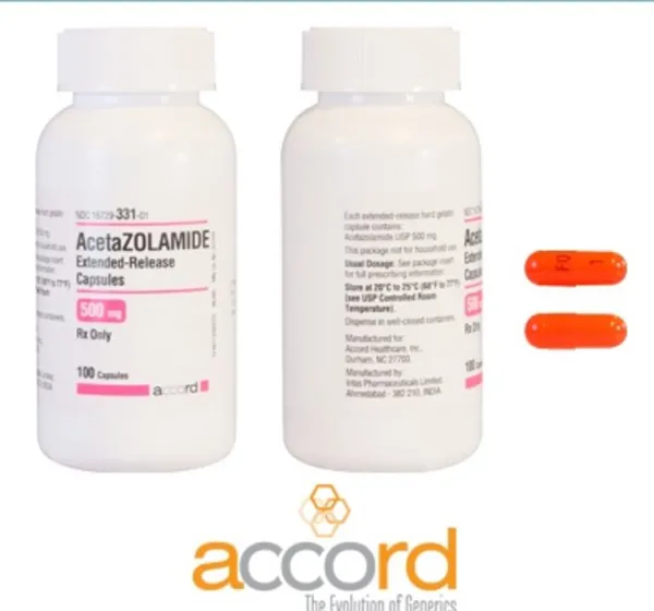 Acetazolamide ER Capsules