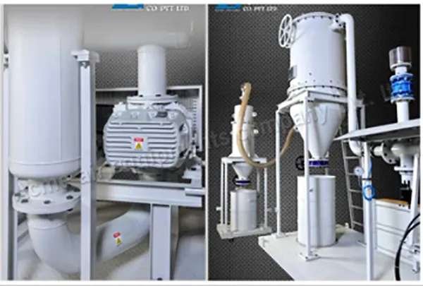 Catalyst Loading or Unloading Systems