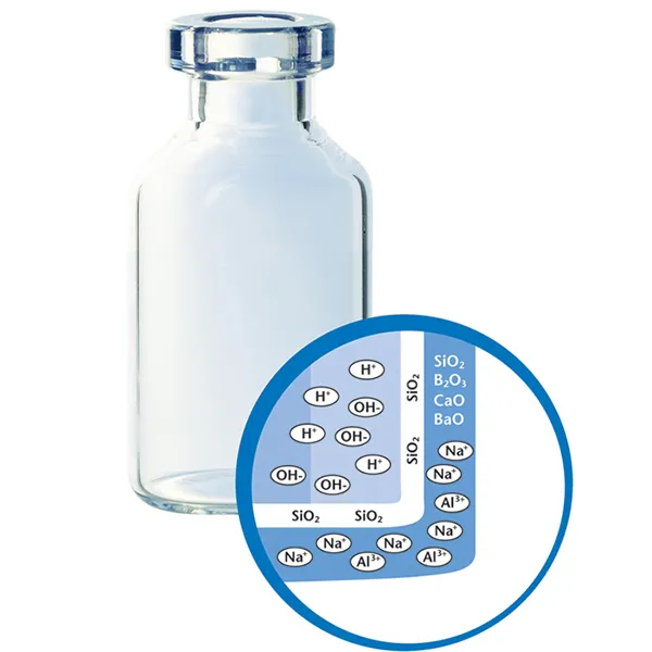 SCHOTT Type I Plus Vials