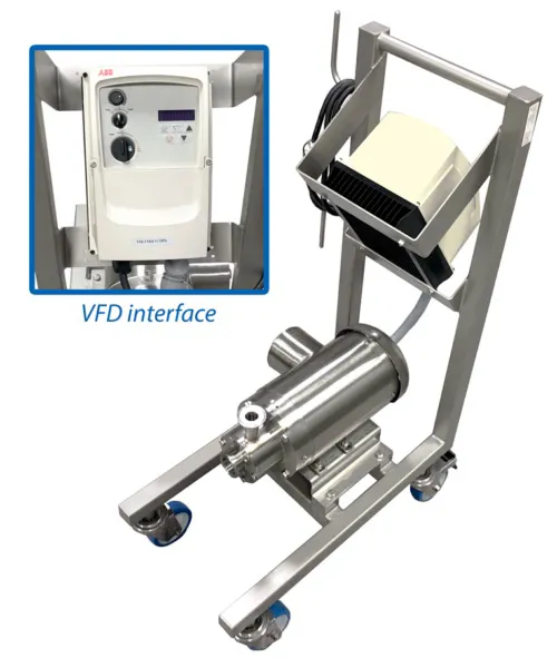 Dynashear Inline Continuous Mixer-Emulsifier