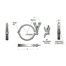 CLAMPS – S TYPE