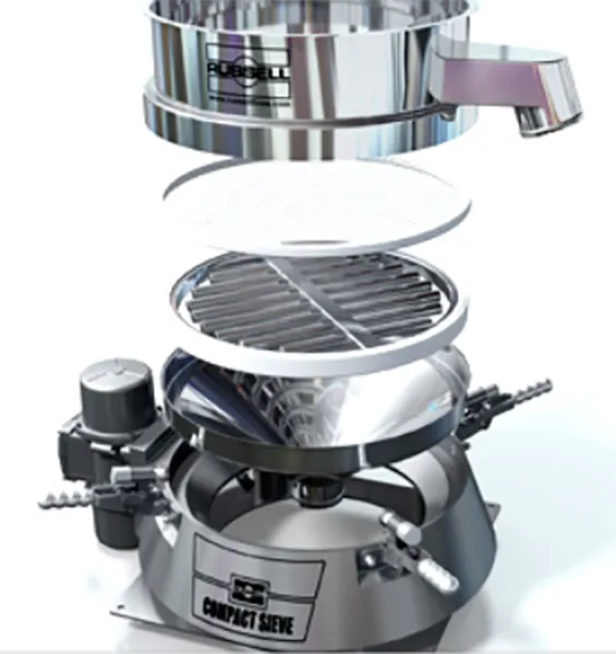 COMPACT SIEVE