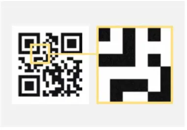 Secured QR code