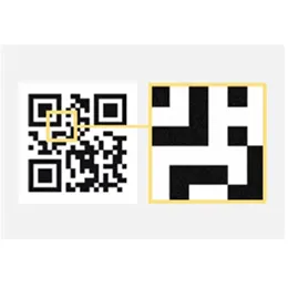Secured QR code