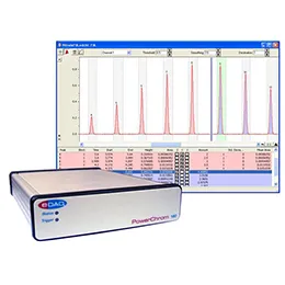 EDAQ – Flow Injection Analysis Systems
