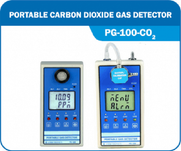 Portable Carbon Dioxide Gas Detector
