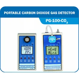 Portable Carbon Dioxide Gas Detector