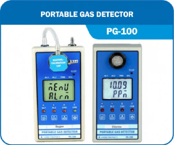 Portable Gas Detectors