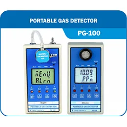 Portable Gas Detectors