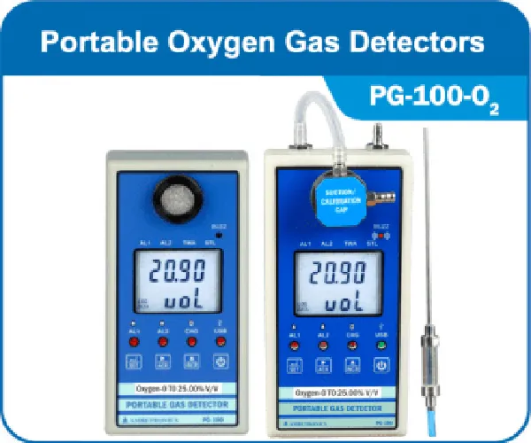 Portable Oxygen Gas Detector
