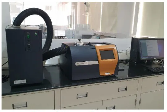 Differential Scanning Calorimetry 