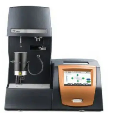 Thermogravimetric Analysis