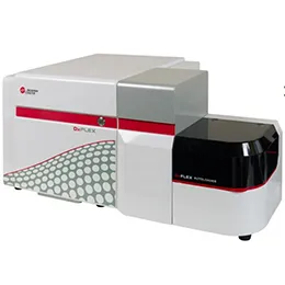 DxFLEX Flow Cytometer