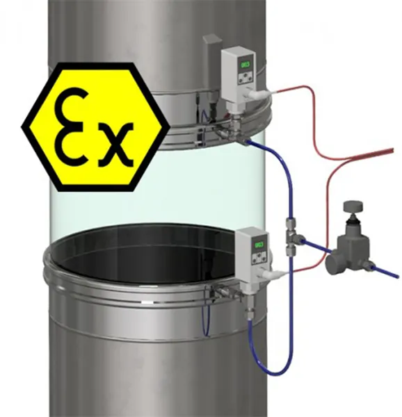 Pneumatic Monitoring System-ATEX