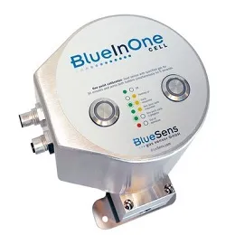 Combined CO2/O2 Gas Analyzer
