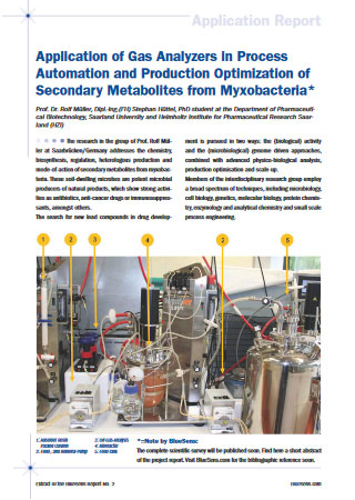 Application of Gas Analyzers in Process Automation and Production Optimization of Secondary Metabolites from Myxobacteria