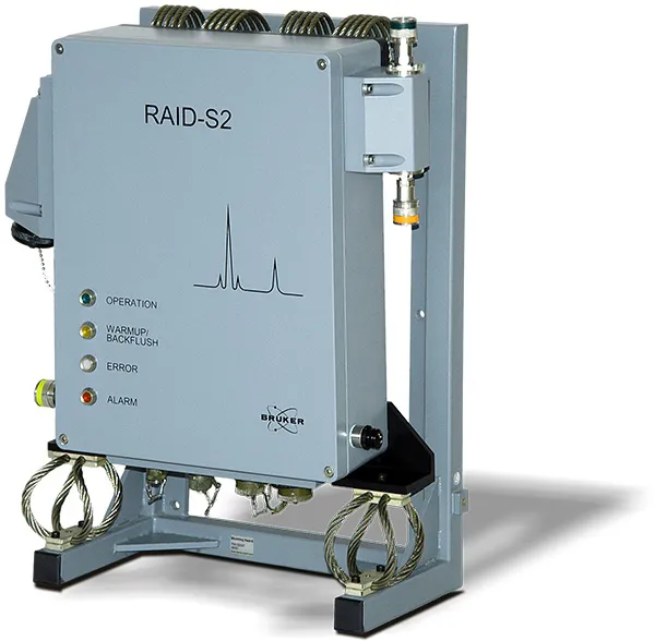 RAID-S2plus