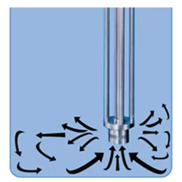 Series 500 Batch High Shear Mixer