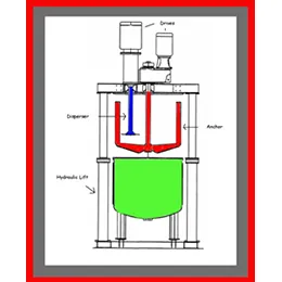 Dual Shaft Mixer