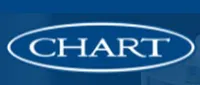 Chart Industries