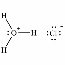 Hydrochloric Acid (HCL)