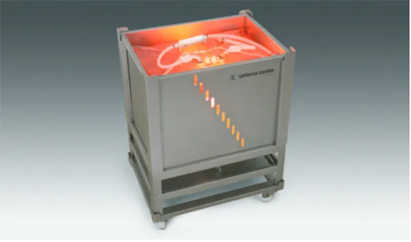 Fluid Management
