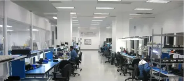 ESD FLOORING