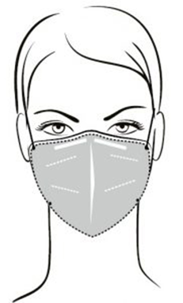 Protective Face Masks - Duckbill 3D 4 ply and 3 Layer Masks