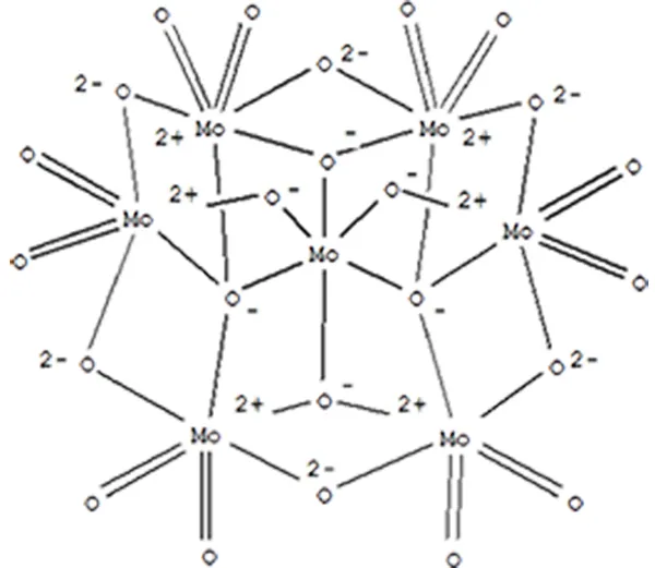 Ammonium Heptamolybdate