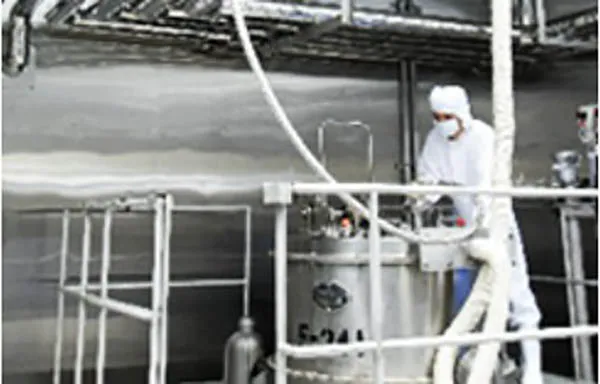 CGMP Compliance