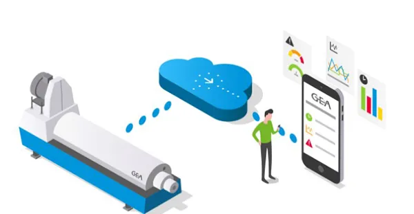 Cloud Monitoring and Trending