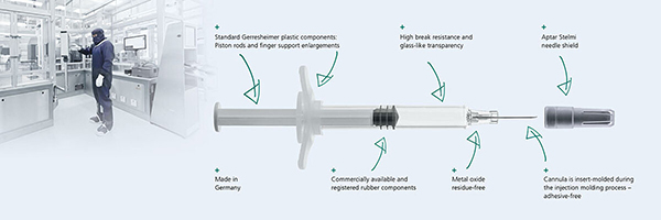 Gx RTF ClearJect Needle Syringes