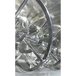 Custom Blending Manufacturer
