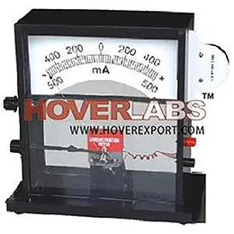 Demonstration Meter