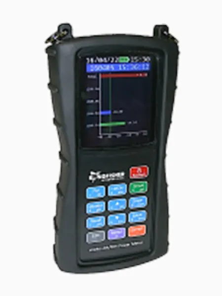 LR4 or ER4 Channel Power Meter KI 6512