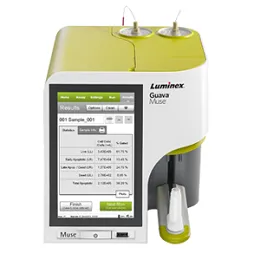 Automated Cell Counting