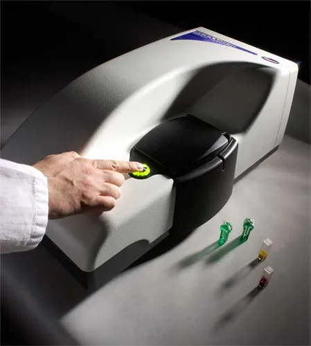 Characterization of Nanoparticles