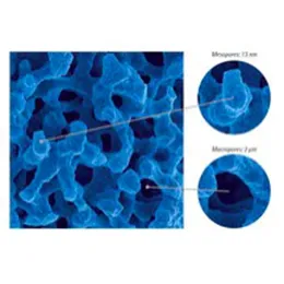 Chromolith HPLC Columns