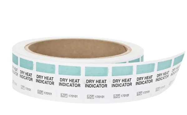 Process Indicators