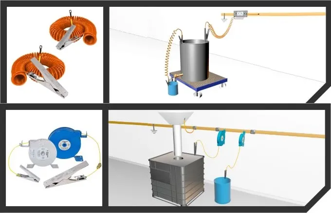 Static Grounding and Bonding System