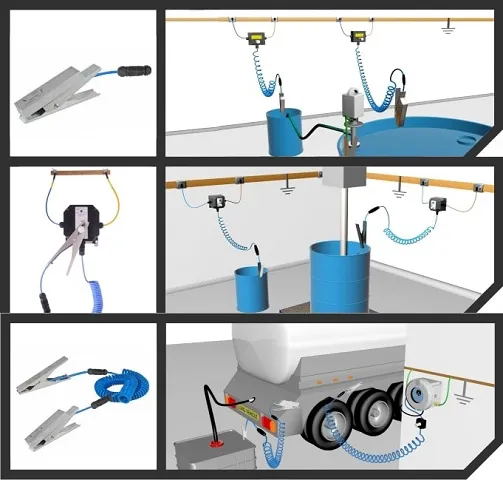 Self Testing Grounding Clamp