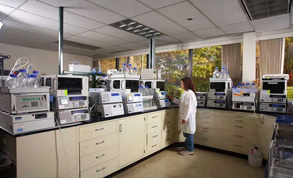 Analytical chemistry