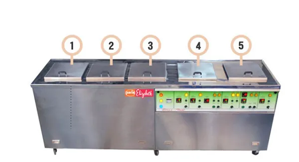 Ultrasonic Cleaner