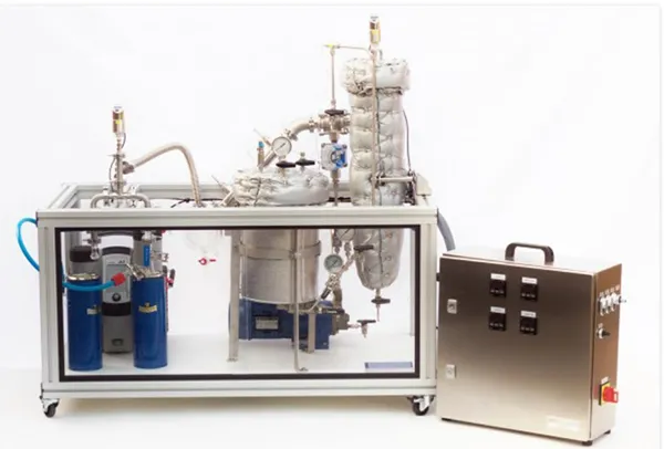 Lab Scale Test Systems