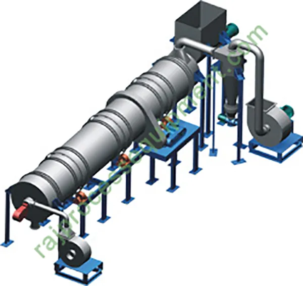 Rotary dryers