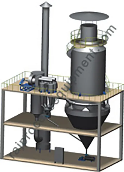 Spray dryers